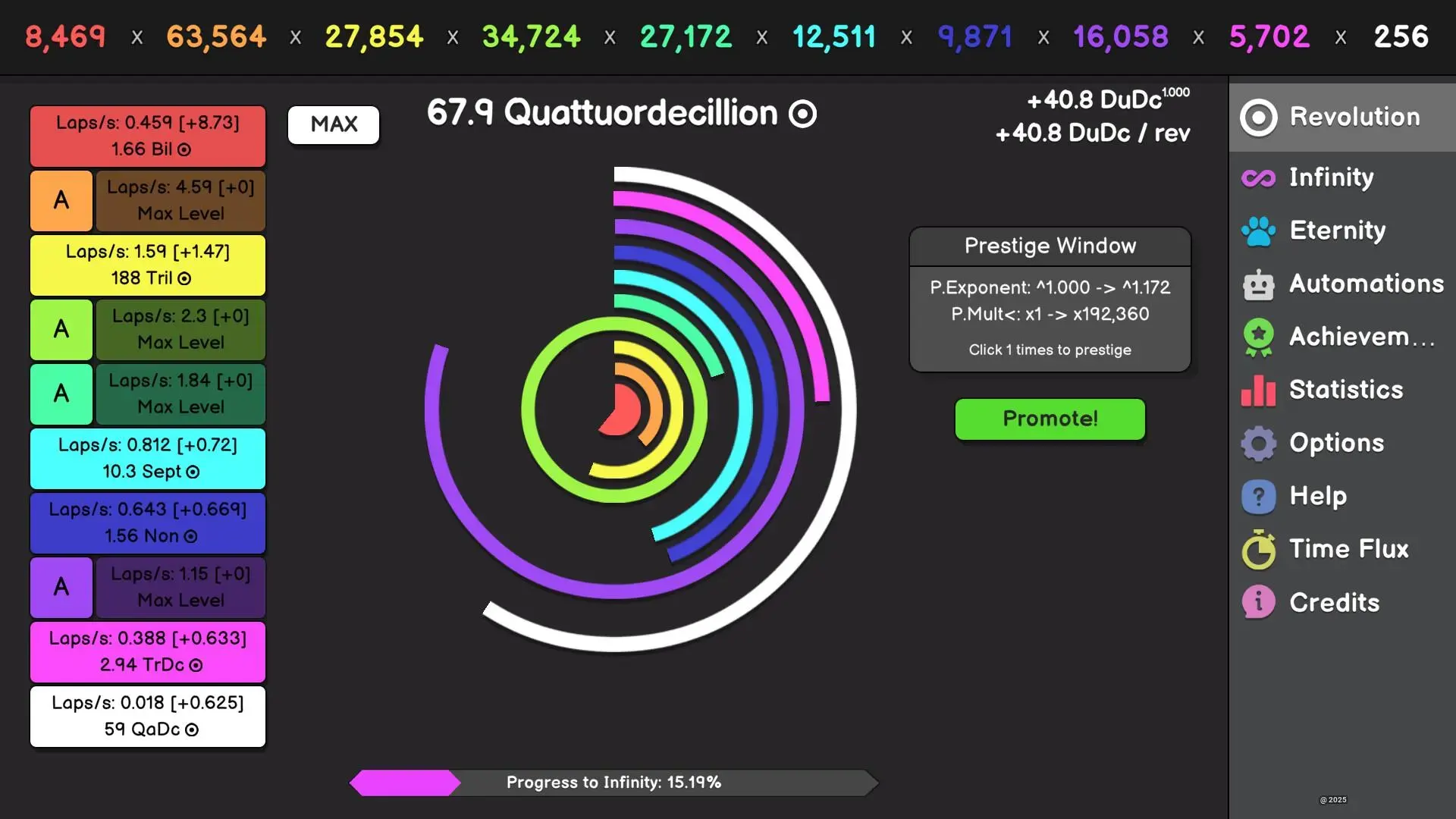 Revolution Idle - Your Revolution Idle Guide